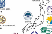 韓国人「日本の地方大学がノーベル賞を取れる理由が衝撃的だった…！」「どの大学もソウル大より上です」