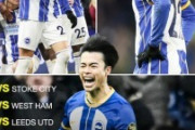外国人「次元が違う」三笘薫、7試合連続でゴールに絡む活躍！クラブ新記録も樹立で海外のファンが絶賛！【海外の反応】