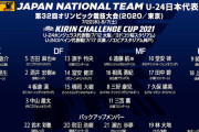 韓国の反応「黄金世代だ」東京五輪の日本代表メンバー発表！震え上がる韓国サッカーファン