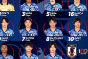 海外の反応「日本は強いな」U22日本代表が香港に4発圧勝！圧倒的な強さで首位通過！