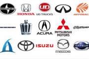 海外「なんで日本人がアメ車を好きでない一方でアメリカ人は日本車が好きなんだ？」
