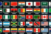 外国人「やり過ぎだ」W杯の出場国がさらに増える!?FIFAが2030年W杯を64カ国に拡大する案を検討へ！海外ファンから批判殺到！【海外の反応】
