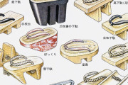 海外「足くじく…」ぽっくりに雪下駄…日本の珍しい『下駄』に海外興味津々（海外反応）