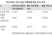 韓国人「MSCI先進国指数への編入に青信号！44兆ウォン流入に期待」→「またガセネタか？」