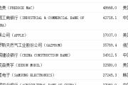 中国人「日本とドイツの企業の稼ぎがショボいのはなぜ？」