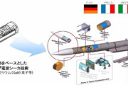韓国人「日本の技術力が凄い！」米国の先端兵器を分解して見ると、その中身の技術は「メード·イン·ジャパン」だった！　韓国の反応