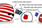 【クロアチア】クロアチアもゲーム作るよ【ポーランドボール】