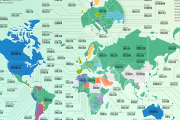 【海外の反応】これが世界各国で最も学習されている外国語だ