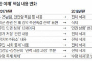 韓国人「ムンジェインが自分に都合のいいように作り上げた “歴史歪曲教科書” が衝撃的だった……」