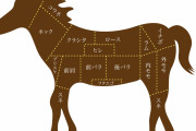 海外「世界各国で馬肉は別にめずらしくもなんともない」肉の好みなんて、自分が生まれ育った場所の影響もあるだろ？