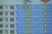 韓国人「日本シリーズのレジェンドといえばやっぱりこれだよなww」「え？www  33 – 4？ wwww」