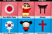 海外「どっちも好き！」日本と韓国のちょっと変わった？国データ比較動画に関心