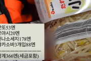 韓国人「日本の物価安すぎワロタwwww」「……食料品だけ、な」