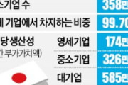【韓国の反応】在宅勤務していて押印のために出勤する日本…「アナログ脱出」にあえぐ…韓国人「もう手遅れだろwww」