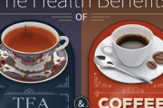 フランス人「お前ら、朝はコーヒーと紅茶どっちを飲む？」