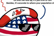 【世界】人口分布【ポーランドボール】
