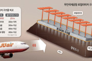 韓国人「あのコンクリートさえ無ければ…」韓国の麗水·光州·清州空港にもコンクリートの堤防が設置されている状況