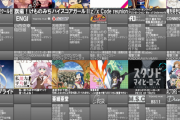 【海外の反応】今期もそろそろ終わりだし、2019年秋アニメについて語ろう！