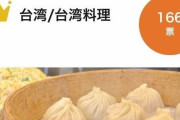 韓国人「日本人が選んだ料理がおいしい国ランキング」日本人が1位に選んだ国は当然あの国　韓国の反応