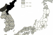 外国人「1937年の日本と朝鮮の身長はこんな感じだったらしい…」