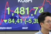 【速報】コスピ大暴落、韓米通貨スワップ前まで逆戻り＝韓国の反応