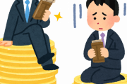 【海外】「泣けてくる・・・」世界の平均月収ランキングに海外仰天！