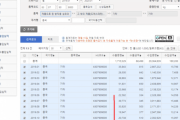 韓国人が「中国に3億5000万枚のマスクを送った」と主張する理由