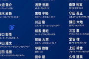海外の反応「豪華すぎる」日本代表メンバー発表！三笘薫ら主力組復帰！中国から羨望の声