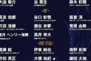 中国の反応：サッカー日本代表、サウジ＆豪州戦のメンバー発表「豪華だ」「欧州でも一流レベル」【海外の反応】