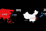 日本経済の30年を1枚に凝縮。1995年から2025年の変遷を描いた比較画像が海外で話題に（海外の反応）