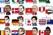 ドイツ＆スペイン「日本には勝てる」 カタールW杯の組み合わせが発表