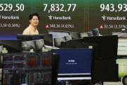 韓国人「株はもはやギャンブルだ！」コスピ・コスダック市場で前日の急落から一転、急騰で『買いサイドカー』発動と話題に