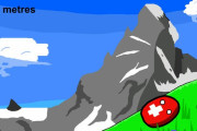 【世界】標高【ポーランドボール】