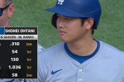 【海外の反応】大谷翔平がベテラン捕手にダブルスチールを持ち掛け成功【MLB】