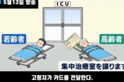 【韓国の反応】「老人が若者に治療を譲歩しろ」…高齢化日本の「コロナ対応」