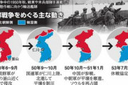 韓国人の反応「朝鮮戦争で北朝鮮に落下した数　中国にも実は落とされた」