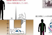 韓国人「日本で起こった『最も奇妙な未解決事件』がこちら‥（ﾌﾞﾙﾌﾞﾙ」→「こんな発想は絶対に不可能です」　韓国の反応