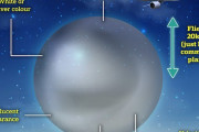 海外の反応　ペンタゴンの文書で「典型的なUFO」の特徴が明らかに！