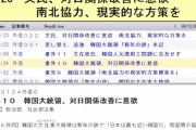 【韓国の反応】日本のマスコミ、「文大統領、新年の辞を通じて日韓関係改善に意欲」