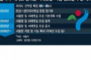 韓国人の反応「速報：韓国、2026年に新港開港予定！国内外への就航路を多数確保」