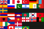 【海外の反応】世界を歴史大国から歴史小国までランキングしてみた