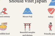 外国人「日本を訪れるべき理由ベスト9、お前らが来日する理由は何？」