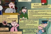 ロシア「大学に行くのは馬鹿だけ！賢い人は軍隊に入る！」