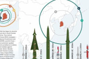 韓国人「韓国は日本を火の海にする事が可能なのですか？」韓国が日本を打撃して火の海に出来る方法がコチラ‥　韓国の反応