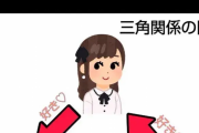 韓国人「三角関係の意味をずっと勘違いしていた日本人がこちら…」