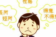 これが日本の性格診断テストだ！　【海外の反応】