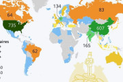 【海外の反応】これが世界各国に住むスーパーリッチ（超富裕層）だ⇒「さすが日本だ」