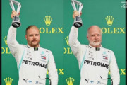 F1ドライバーをおじいちゃんにしてみた