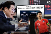韓国人「半導体を除外したらKOSPIは4100」→イ・ジェミョン「サッカーが下手でもソン・フンミンは普通の人とは言わない」と反論し話題に