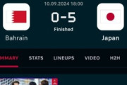 豪州人「日本は世界トップ10レベルだ」日本代表、最終予選2戦12ゴール無失点！圧倒的強さに戦々恐々のオーストラリア人！【海外の反応】